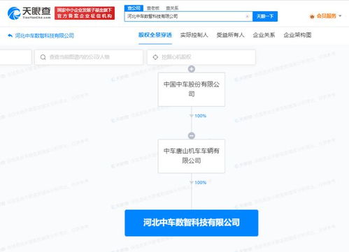 中國(guó)中車在河北設(shè)立數(shù)智科技公司，戰(zhàn)略布局物聯(lián)網(wǎng)制造與人工智能服務(wù)新賽道